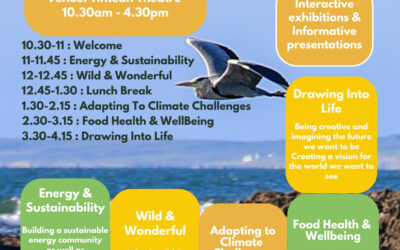 Welcome to North Kerry Sustainability Day